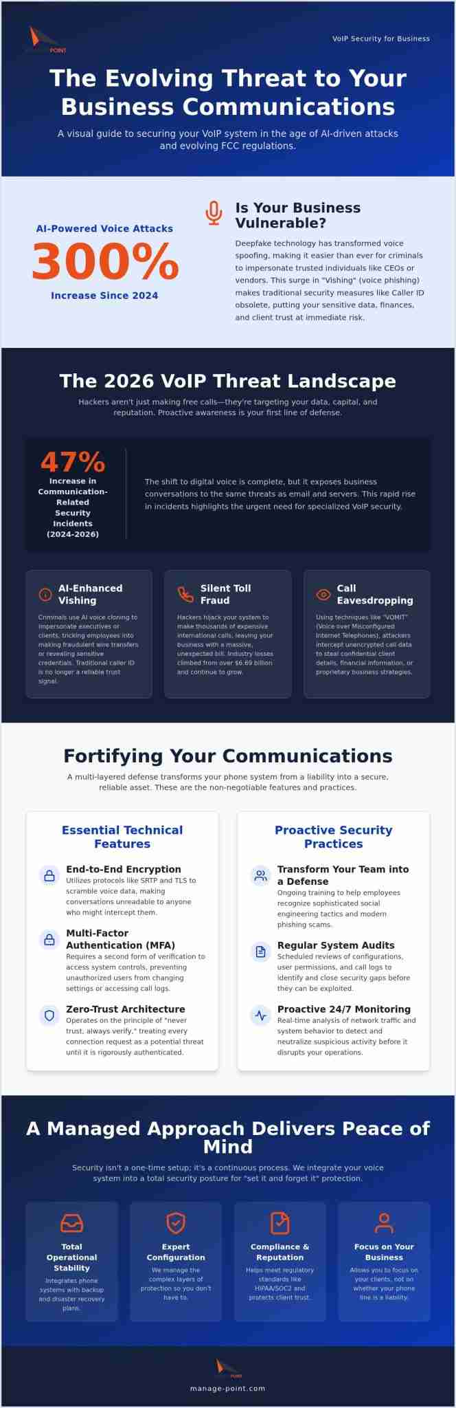 VoIP Security for Business: The 2026 Guide to Protecting Your Communications